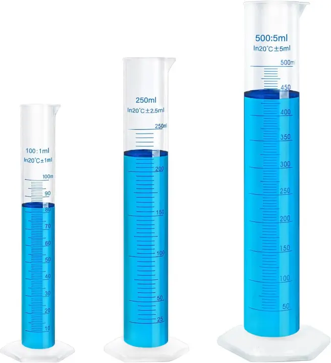 3-Piece Plastic Graduated Cylinder Set — 100, 250 & 500 ml Lab Cylinders