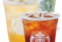 Complete Starbucks Tea Guide: Drinks, Sizes & Order Tips