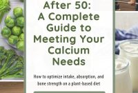 Calcium After 50: Essential Bone Health Guide for Midlife