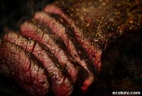 Pit Boss London Broil Grill Recipe and Cooking Guide