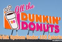 Dunkin’ Drinks Under 100 Calories: Full Menu Guide