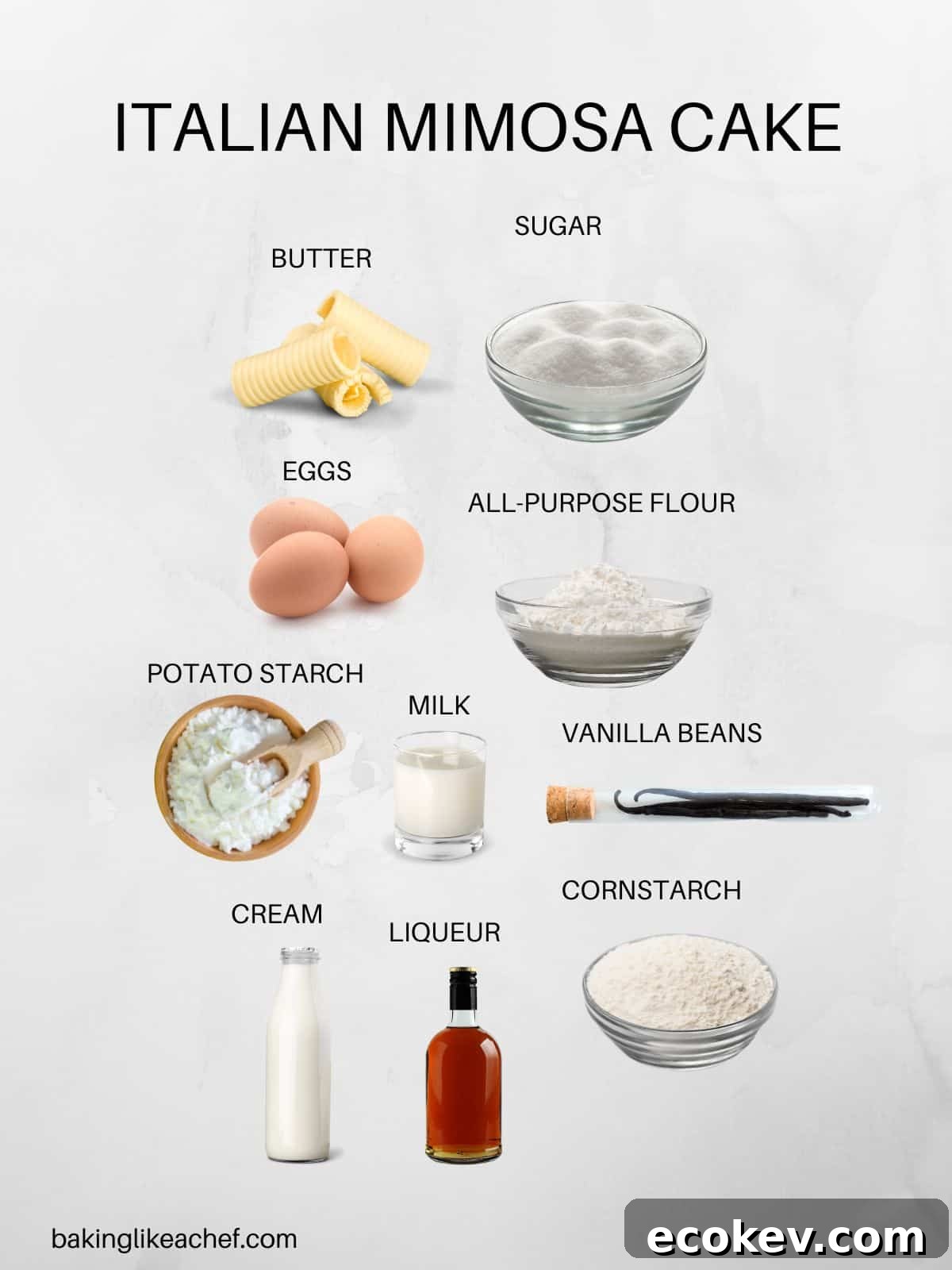 Italian Torta Mimosa ingredients in pictures