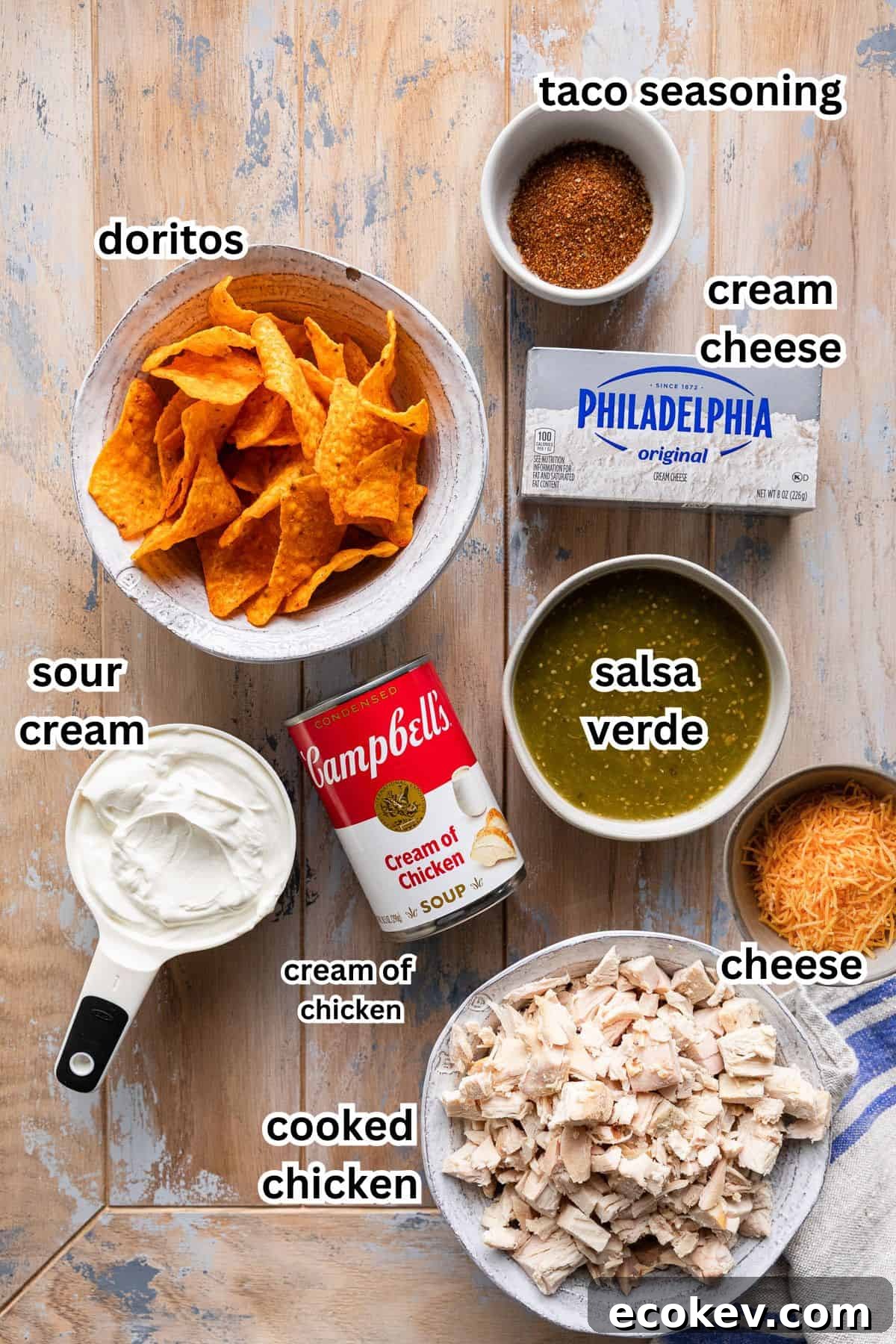 Ingredients to make the recipe.