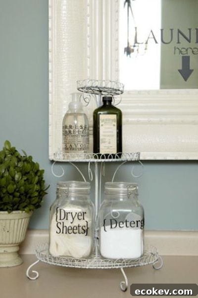 Display Detergent