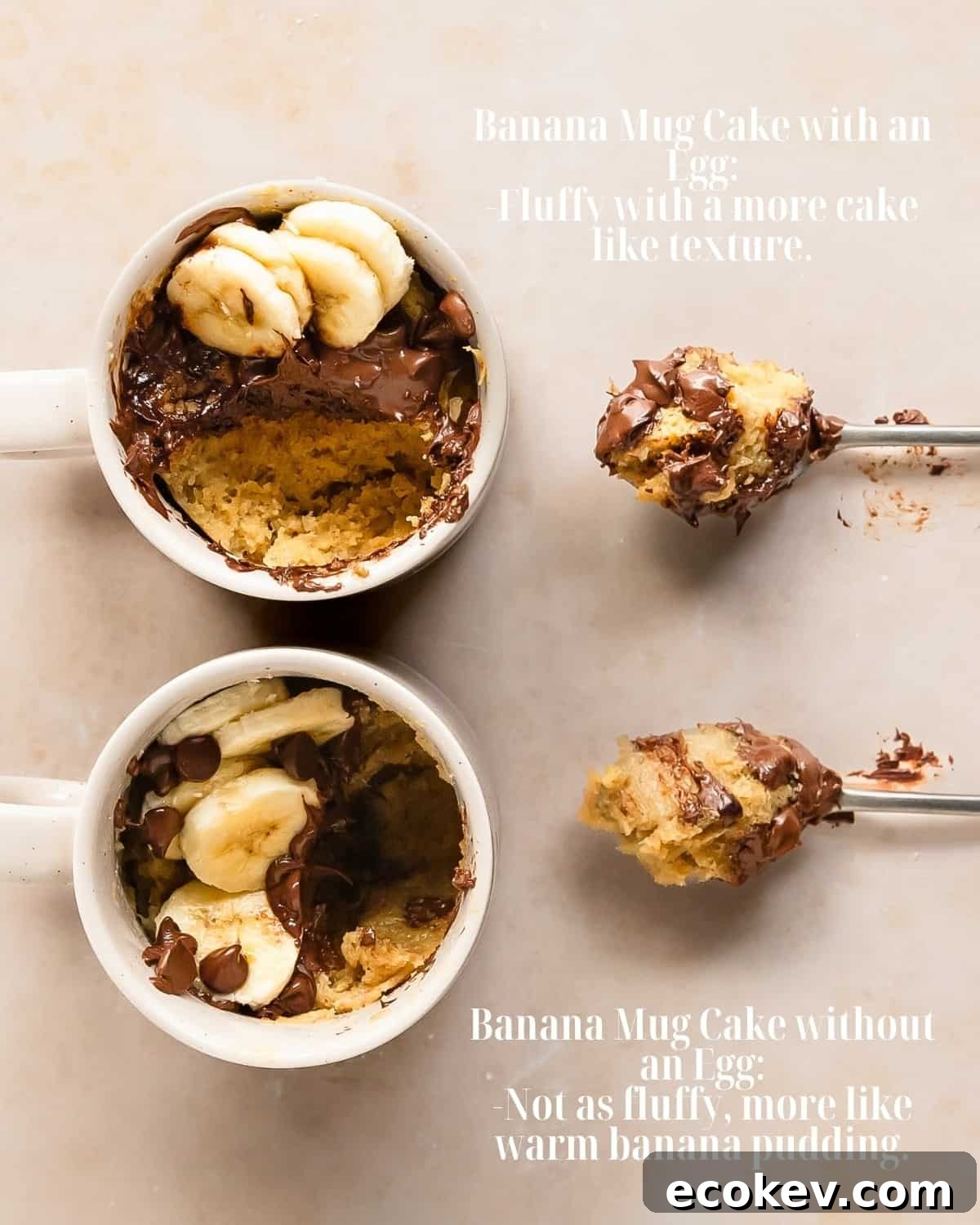 Banana Mug Cake Egg and No Egg versions.