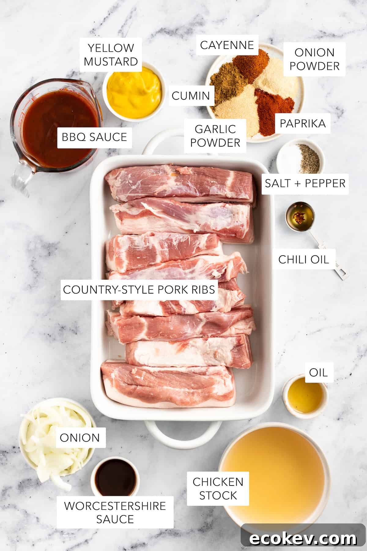 Ingredients for country style pork ribs. 