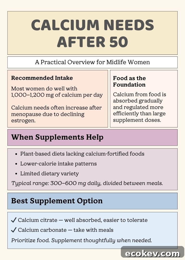 Calcium Needs After 50