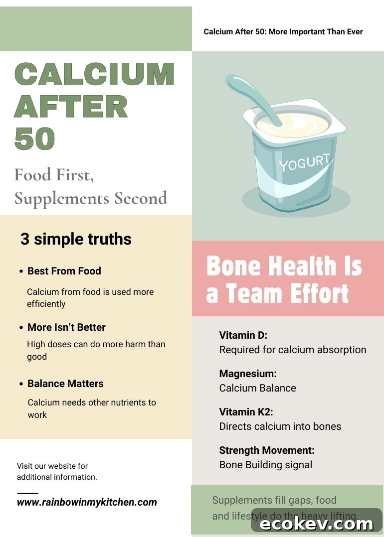 Calcium After 50: More Important Than Ever