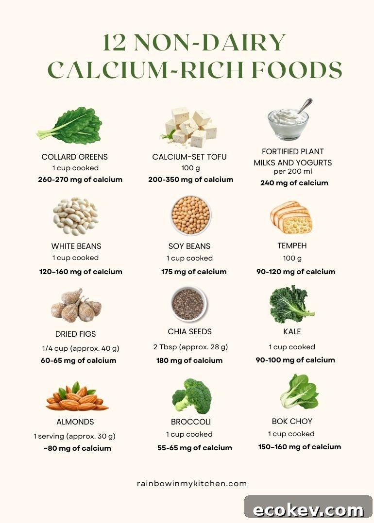 12 Non-Dairy Calcium-Rich Foods