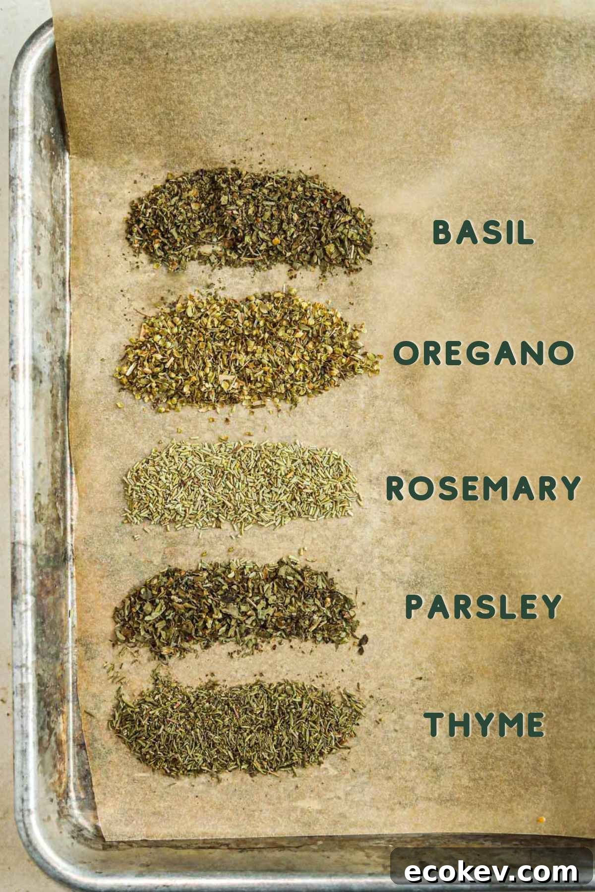 Ingredients to make Italian seasoning substitute, including dried basil, parsley, thyme, rosemary, and oregano.