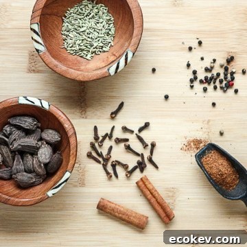 Garam Masala Spice Blend
